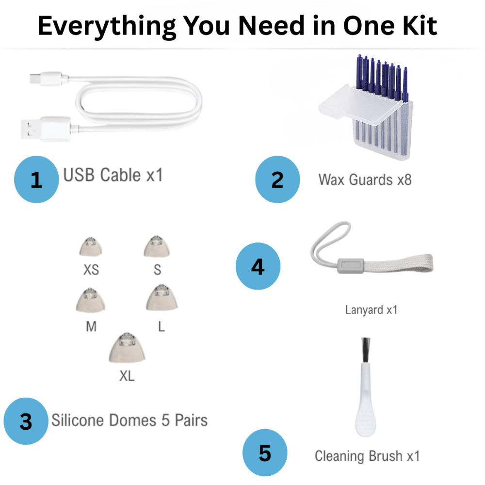 Hear It Well 6-Month Replacement Kit – spare accessories for when yours wear out