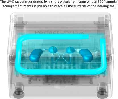 Hear It Well UV Drying Case - Protect Your £149 Investment